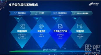 微服务 系统架构演进中的数据处理服务新范式