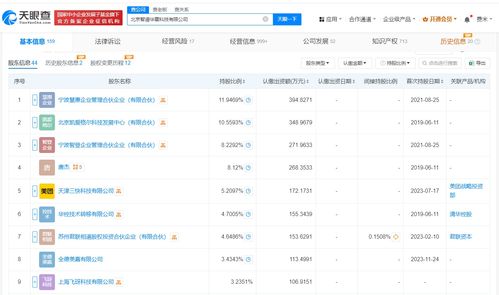 智谱AI注册资本增至3305万元，数据处理服务能力持续强化