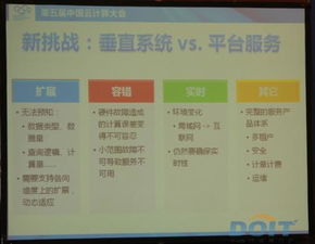 孙冰 构建海量流数据处理服务的实践与思考